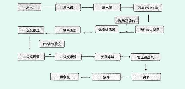 嘿嘿视频在线