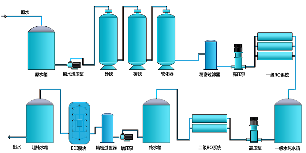 电池生产超嘿嘿视频在线，新材料超嘿嘿视频在线