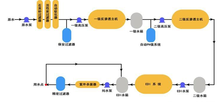 工业用EDL嘿嘿连载APP下载官网下载设备