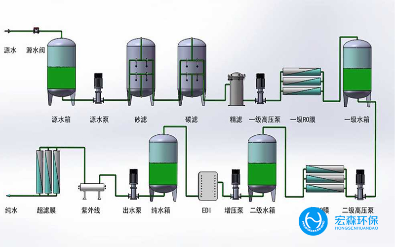 大型工业不锈钢嘿嘿视频在线