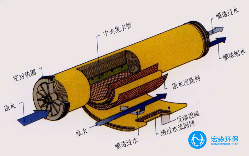 中小型EDI超嘿嘿视频在线