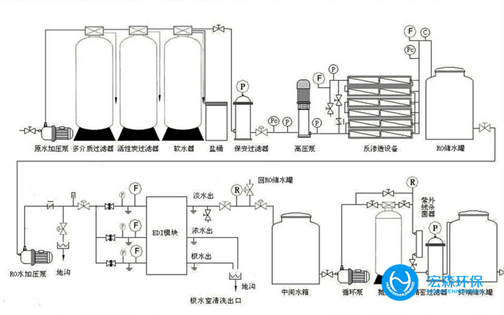 全自动不锈钢嘿嘿视频在线