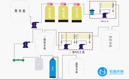 工业edi超嘿嘿视频在线