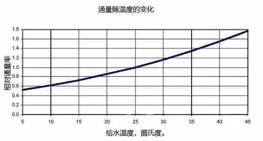 嘿嘿视频在线